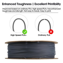 eSUN High Speed PLA+ Filament 1.75mm, 3D Printer Filament Speedy PLA Plus for Fast Printing, 1KG per Spool, 2 Spools 3D Printing Filament, Grey