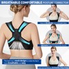 JMPOSE Posture Corrector for Back Support: Adjustable Shoulder Posture Brace