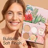 Physicians Formula, Paleta de rostro All Star Palette