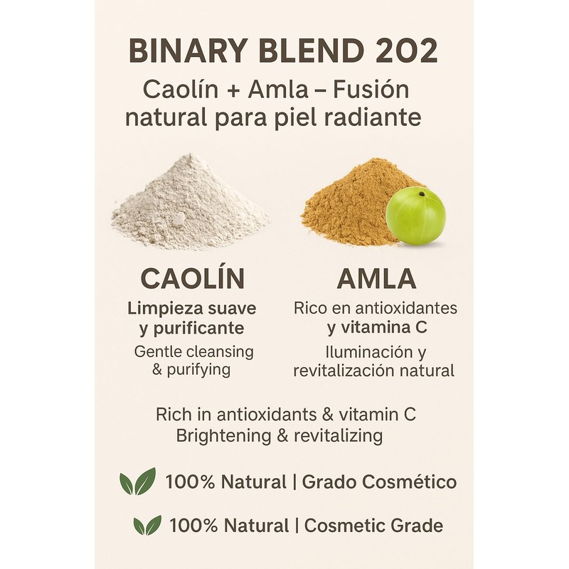 Kaolin weiße Tonerde + Amla – Aufhellende Gesichtsmaske und Hautpflege