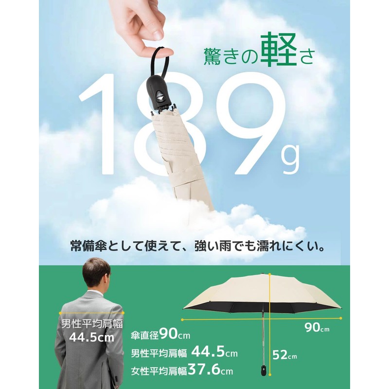konciwa Parasol, Lightweight, 6.67 - 7.02 oz (189 - 199