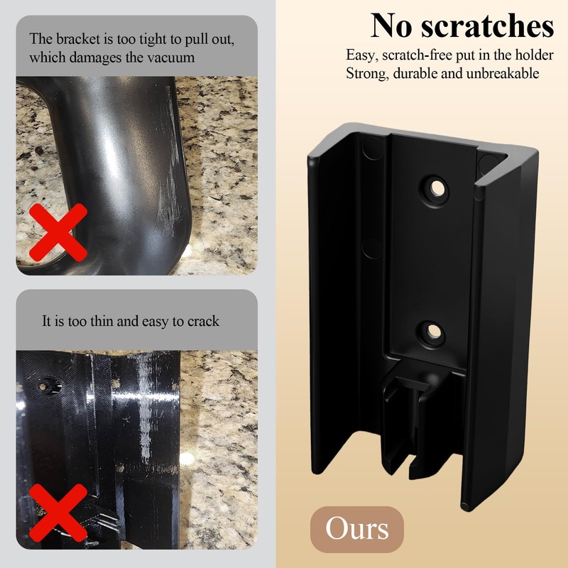 1 Pc Wall Mount w/Screws & Anchors for Shark Ultra