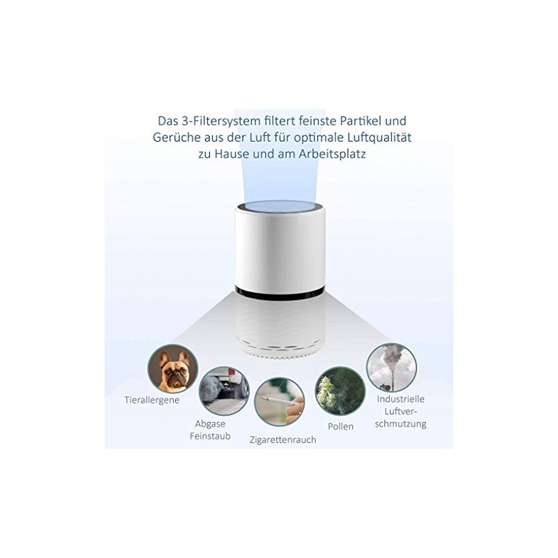 HEPA Combo Filter, Replacement Filter and Nano Silver Filter Compatible