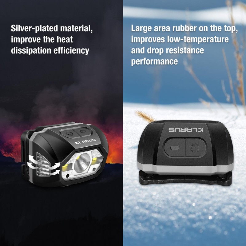 klarus HM1 IPX6 Waterproof Rechargeable Headlamp with Motion Sensor, 70