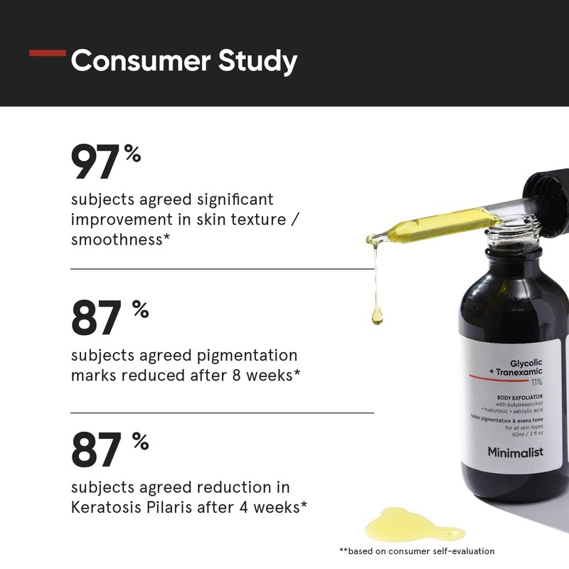 Minimalist 11% Glycolic acid & Tranexamic acid, AHA BHA Body