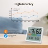 Temperature Humidity Monitor 3 in 1 Temp Tester Digital Display
