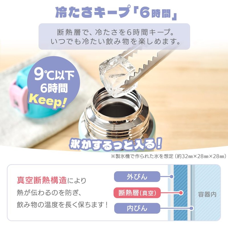 Iris Ohyama DBR-600 Water Bottle, 20.3 fl oz (600 ml),