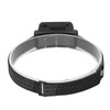 LED Headlamp Motion Sensing IPX4 Waterproof 5 Gears Rotatable USB