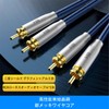 kaiboer Silver Plated Shielded RCA Audio Cable, Single Crystal Copper