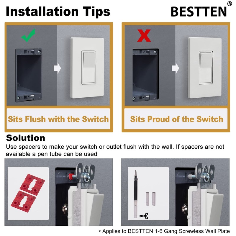 [2 Pack] BESTTEN 3-Gang Screwless Wall Plate, USWP4 White Series,
