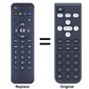 New Universal Replacement Remote Control for SiriusXM V2.0 Xpress, Starmate,