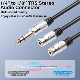 JSADZKJ 1/4 to Dual 1/8 Stereo Splitter Cable,6.35mm Male to Dual 3.5mm Female Recording Cable,Gold-Plated 1/4 to Dual 3.5mm TRS Audio Splitter for Guitar,Amplifier,Recording Equipment-19.6in