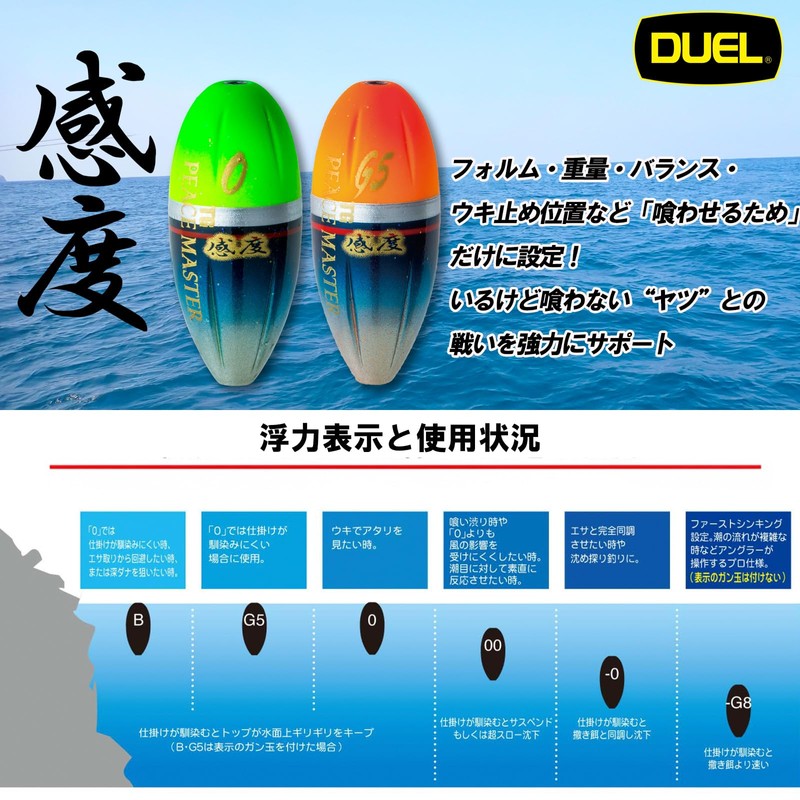 DUEL G1331-SO-Shining Orange Rock Fishing TG Peace Master Sensitivity 0.2