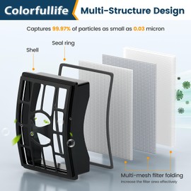 Colorfullife Filters for Shark Rotator Pro Lift-Away NV500, NV501, NV502, NV503, NV505, NV510, NV520,NV552,UV560, Xff500 Xhf500 (Not Fit NV650,NV750 Series)