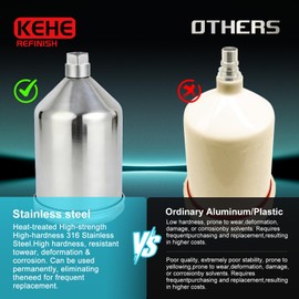 KEHE REFINISH Stainless Steel Paint Cup for Spray Gun 102# for Iwata W400/W400LV/WR400/LPH400/SATA Jet b nr-92/nr-95 (16mm Female,1.5mm Thread)