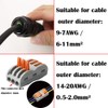 CESFONJER Junction Box Outdoor Waterproof IP68 3 - Way Line