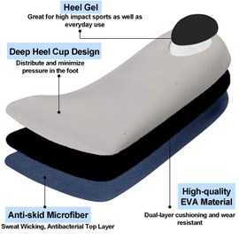 RooRuns Orthopedic Insert 3/4 Length Plantar Fasciitis Insert for Flat Feet
