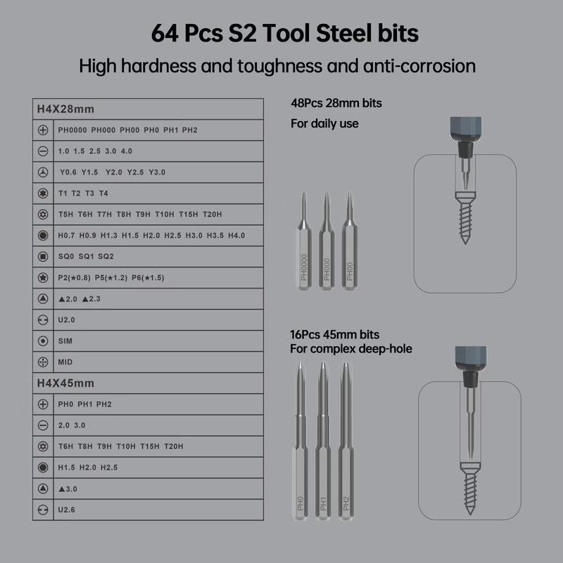 68 In 1 Electric Screwdriver Set, PrecisionScrewdriver Set, Summer Cift,Rechargeable