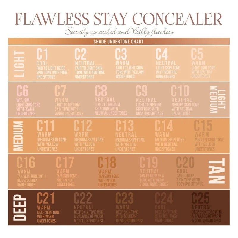Corrector Cobertura Completa Flawless Stay Beauty Creations Tono Fs C02