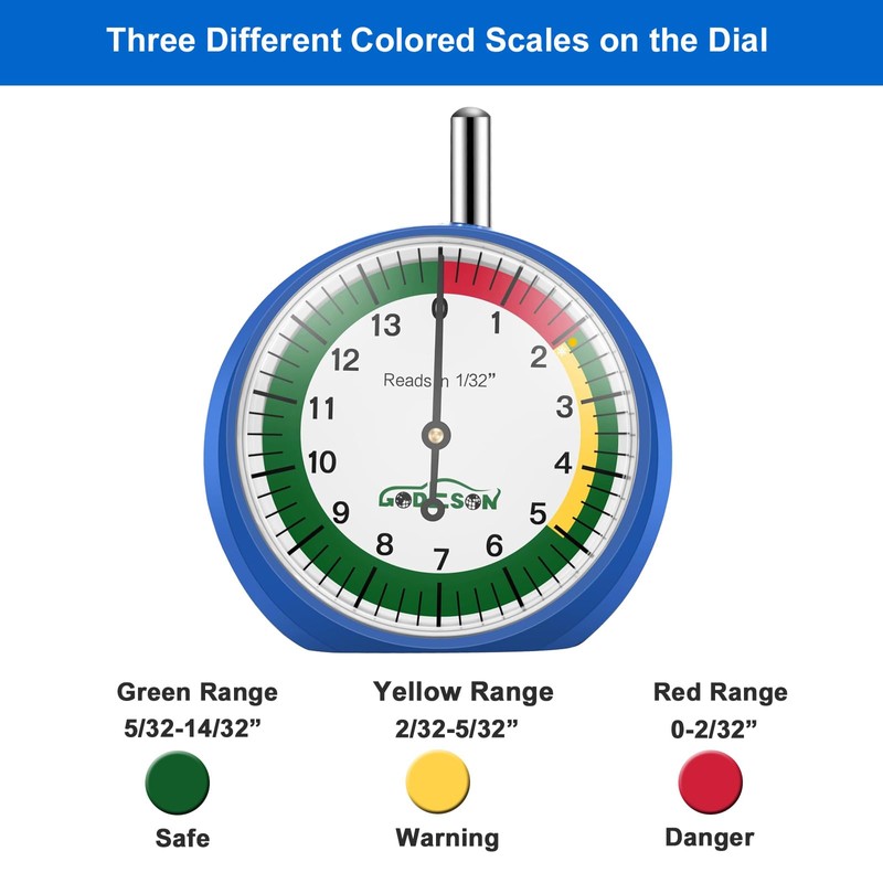 GODESON Dial Type Tire Tread Depth Gauge 88703 Professional for