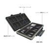 JJC 36 Slots Large Capacity Memory Card Case 12 SD