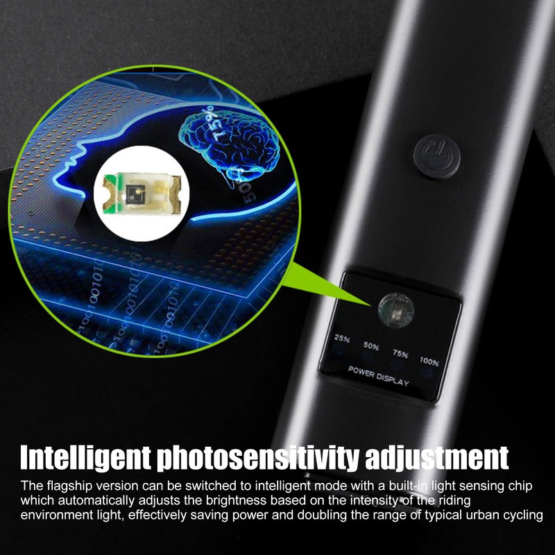 Rechargeable Bike Front Headlight Rechargeable Bicycle Lights Set Bike Front