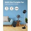 Primevolve Battery Operated Fan,Portable Rechargeable USB Floor Table Desk Fan