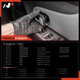 A-Premium - 4-PC Exterior Door Handles - Compatible with Ford Vehicles - F250 F350 F450 F550 Super Duty 1999-2016, Excursion 2000-2005, F-650, F-750 - Front & Rear - Replace 79306, 79307, 80233, 80234