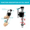 3-Inch Dual Flush Valve Replacement Kit,Compatible with Glacier Bay,Aquasource,Water Ridge