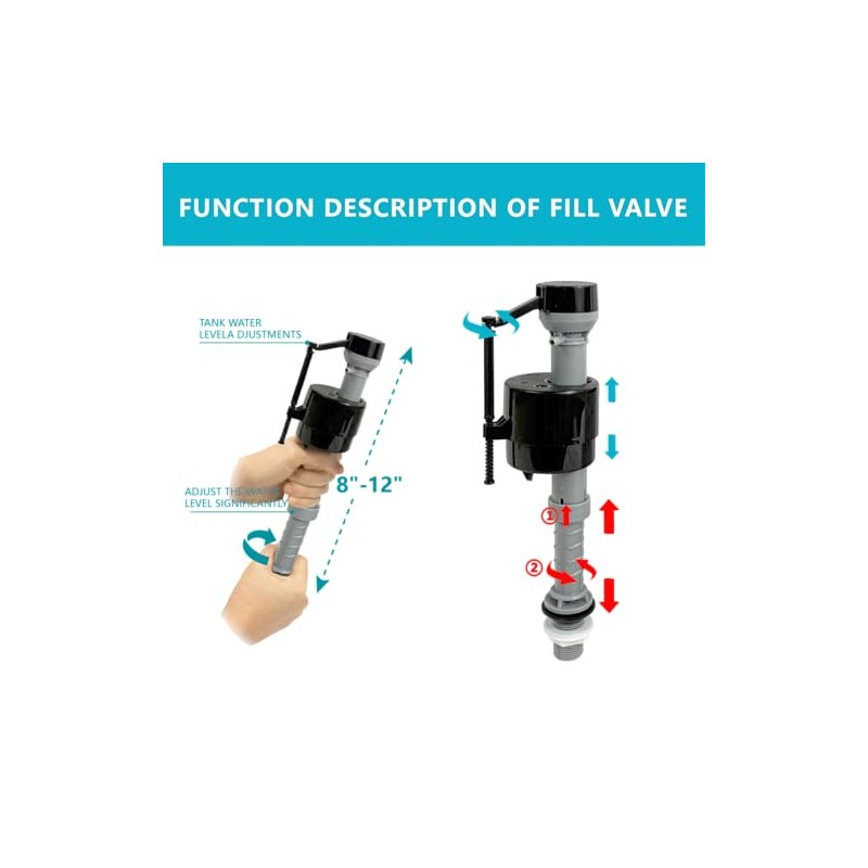 3-Inch Dual Flush Valve Replacement Kit,Compatible with Glacier Bay,Aquasource,Water Ridge