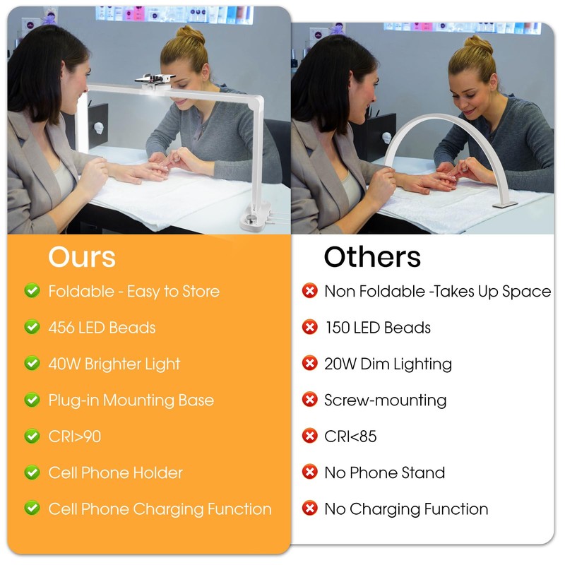 XSMNER Foldable Nail Desk Lamp with Phone Holder, 456 LEDs