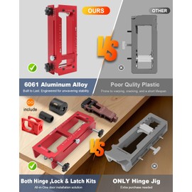 ALL-IN-ONE Door Hinge Jig, Door Lock and Door Latch Installation Kit, Aluminum Alloy Router Template for Hinge Mortising from 2.5" to 5" and Types of Square, 1/4", 5/8" Radius, Door Hole Drilling Kit