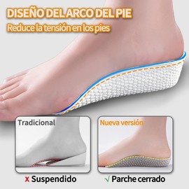NINOMO Plantillas de altura, plantillas para zapatos para pie plano, Material de espuma suave, diseño ajustado al arco para aliviar la fatiga del pie, adecuado para todo tipo de calzado(1.5cm)