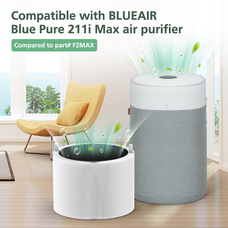 1 Pack 211i Max Replacement Fil-ter Compatible with BLUEAIR Blue
