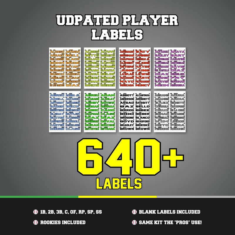 FANTASYJOCKS 2020 - Fantasy Baseball Draft Board Kit (10 Team)