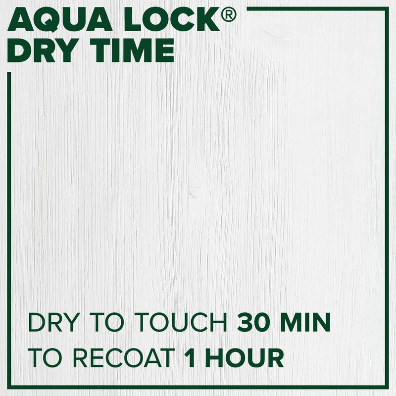 INSL-X Aqua Lock Plus 100% Acrylic Water-Based Stain Blocking Primer
