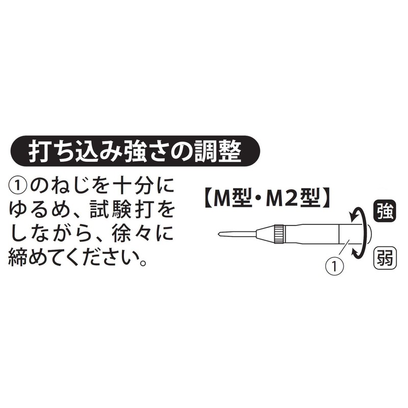 SK Chip with Auto Ponte AP – M