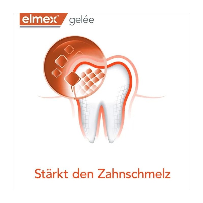 Multipack Set with Fluoride Tooth Gel [4 x 25 g]