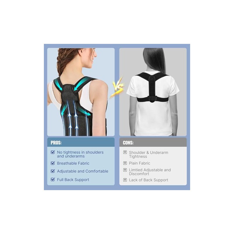 Posture Corrector for Women and Men, Back Brace Support (Black,