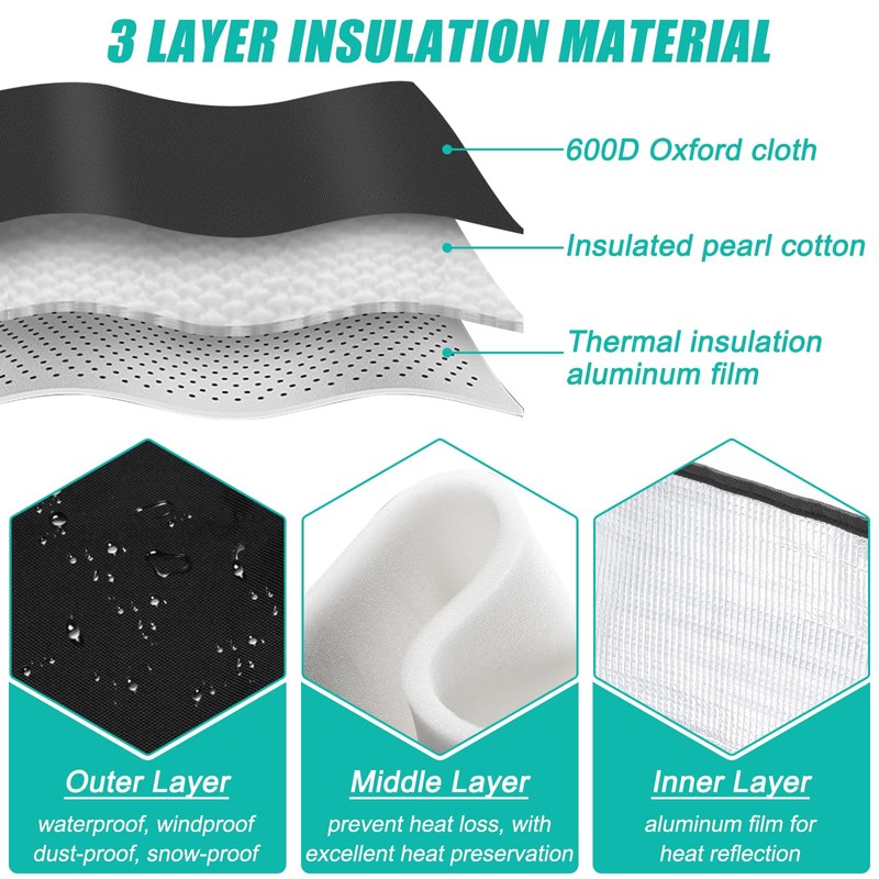 3 Layer U Shaped AC Cover for Midea, Windspeed 20.8"L