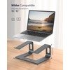 Nulaxy C3 Fully Aluminum Detachable Laptop Stand, Ergonomic Computer Riser