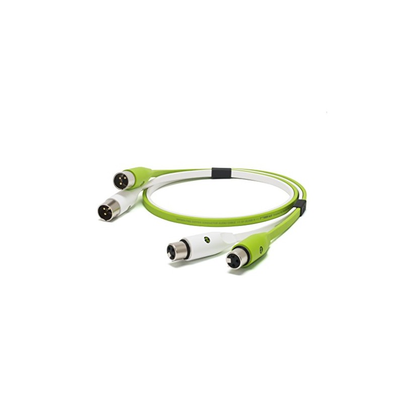 Neo by Oyaide d+ XLR (Class B) – and Durable