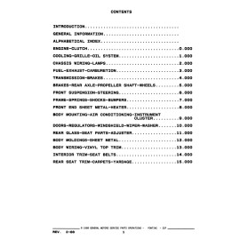 1982 - 1988 Pontiac F Parts and Illustrations Catalog