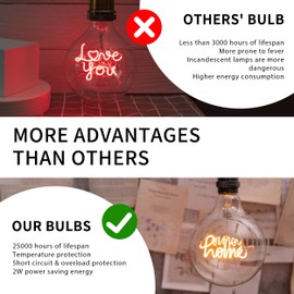 CybaaLuxzus 2W LED Decorative Globe Light, Filament Design, Soothing Signed Bulbs, G125 120V