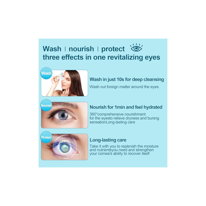 Portable Nano Mist Humidifier - Eye & Face Moisturizer