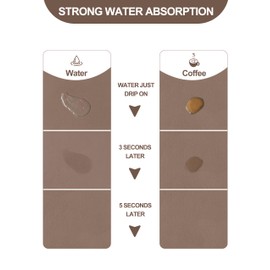 Dish Drying Mat for Kitchen Counter, 12"x19" Dish Drying Pad with Non-slip Rubber Backed, Hide Stain Anti Absorbent for Kitchen Counter, Drying Mat for Coffee Machine Dish Rack (Brown)