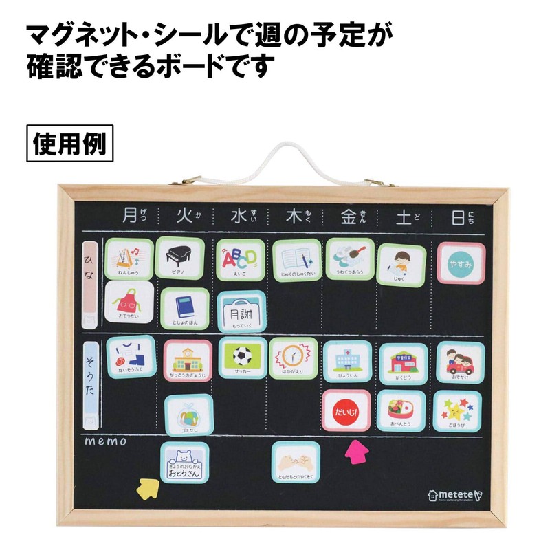 Kutsuwa ME208 Metete At Home Board