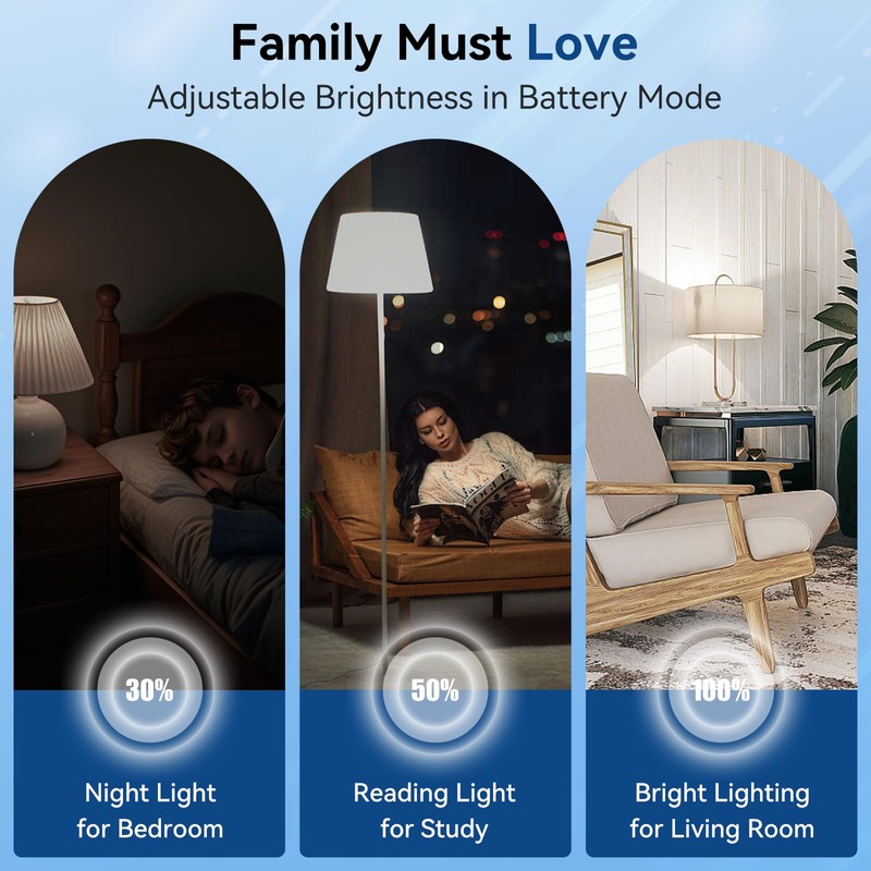BoRccdit KeepLit 10PK Emergency Rechargeable Light Bulbs, 48H Battery Backup,