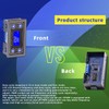 CenryKay Adjustable Signal Generator,PWM Pulse Frequency Duty Cycle Rectangular Wave