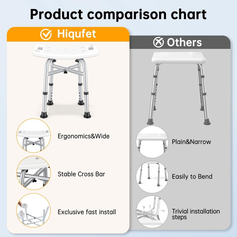 Hiqufet Shower Chair for Inside Shower(500lb), 5 Height Adjustable Shower